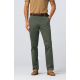 Meyer Chinos Mint Green 